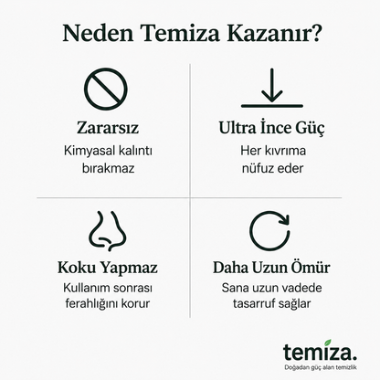 Temiza. Çelik Yüzey Temizlik Süngeri